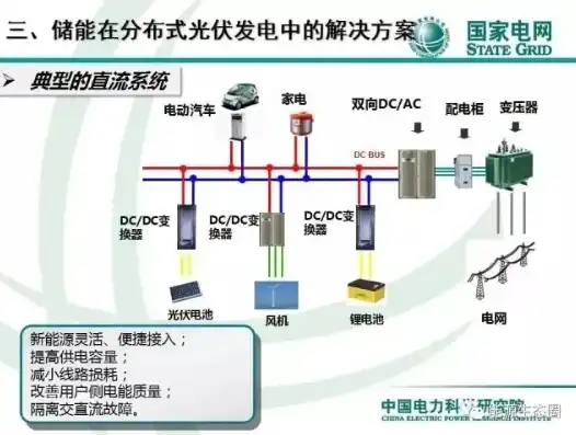 集中式储能与分布式储能，技术特点、优势与挑战分析，集中式储能与分散式储能