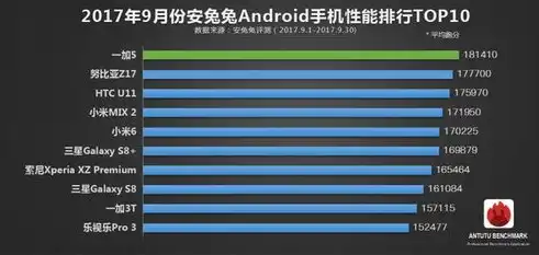 手机网站关键词排名优化策略，助您在竞争激烈的市场中脱颖而出，手机网站关键词排名怎么设置