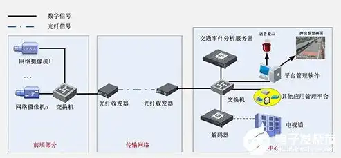 深入解析服务器域的使用，策略、优势与实际应用，服务器域的作用