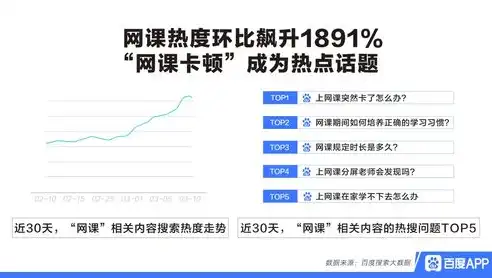 揭秘兰州百度关键词推广公司，助力企业提升网络曝光度，抢占市场先机！，兰州百度关键词推广公司有哪些