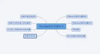 揭秘关键词竞争程度，如何精准把握市场脉搏？关键词竞争程度评价