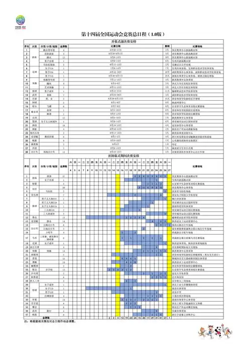 高效网站建设日程表，分阶段规划，确保项目顺利进行，网站建设日程表如何写