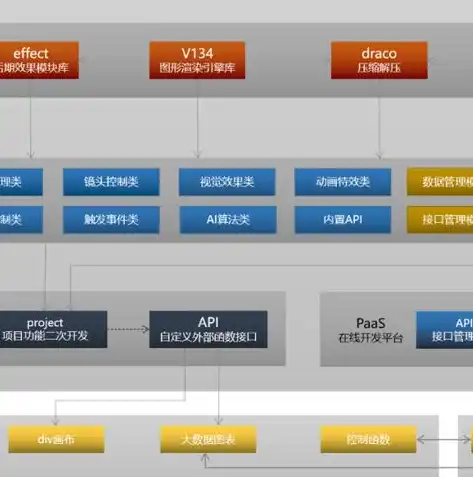 探索HTML5网站模板的无限魅力——打造个性化网页体验，html网站模板源代码