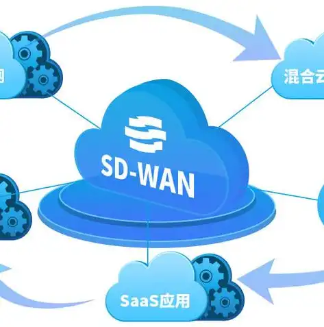 信息技术管理中的核心关键词解析与应用，信息技术管理中关键词是什么