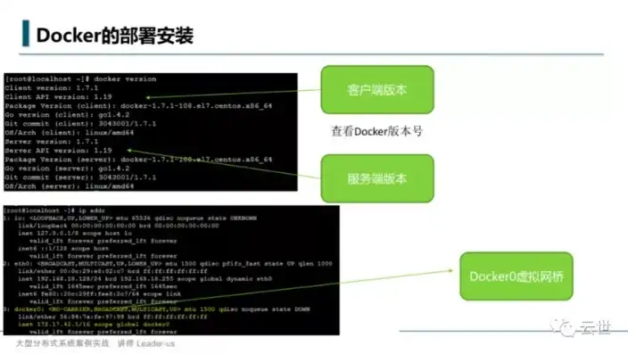 深入浅出Docker命令，掌握容器技术核心操作，容器技术 docker入门