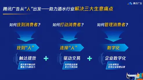 铜川SEO公司力荐18火星，揭秘高效网络营销的秘密武器