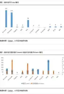 关键词搜索量分析，揭秘热门话题背后的搜索趋势与市场潜力，关键词搜索量分析怎么做