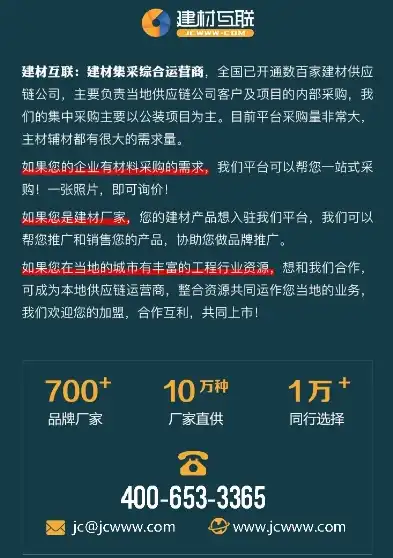 揭秘建材门户网站源码，打造一站式建材购物平台的秘诀，建材门户网站源码下载