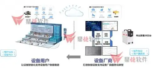 景安服务器管理助手，高效运维，助力企业数字化转型升级，景安服务器稳定吗