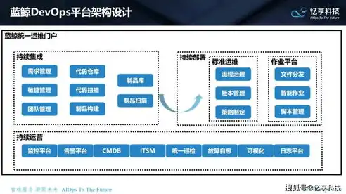 景安服务器管理助手，高效运维，助力企业数字化转型升级，景安服务器稳定吗