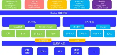 全方位解析网站建设设计，从构思到上线，打造专业网站的关键步骤，网站建设设计原则