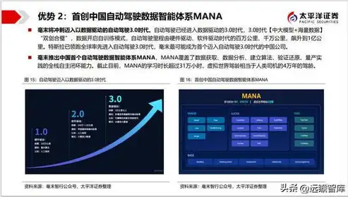 海量数据实时计算，开启智能时代新篇章，海量数据实时计算器