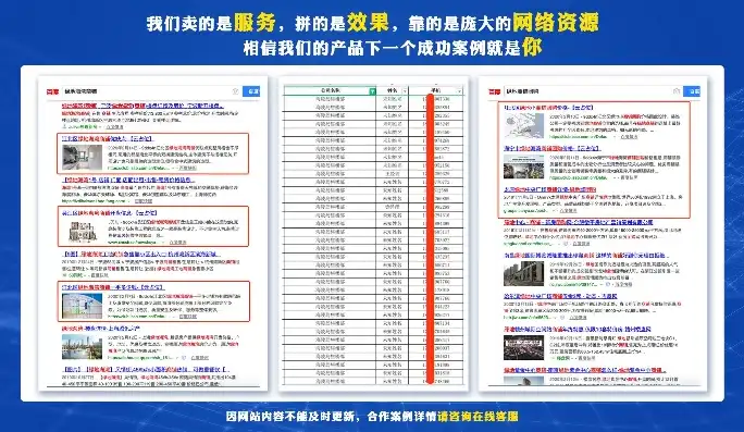 揭秘网站关键词排名公司，如何助力企业抢占网络市场先机，网站关键词排名推广公司