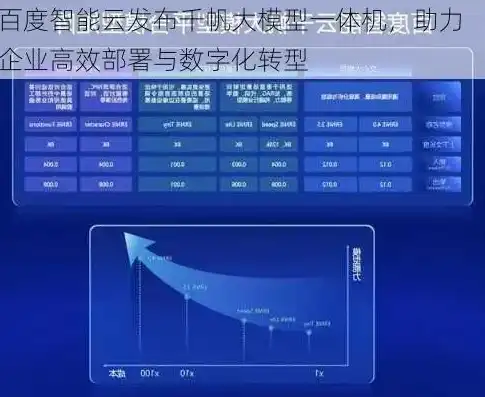 度娘云服务器，助力企业数字化转型，构建高效云上生态，度娘平台