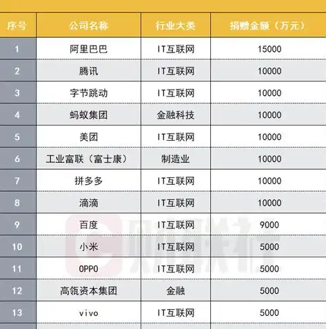 揭秘保险网站源码，深入了解保险行业数字化转型的核心密码，保险网站源码是什么