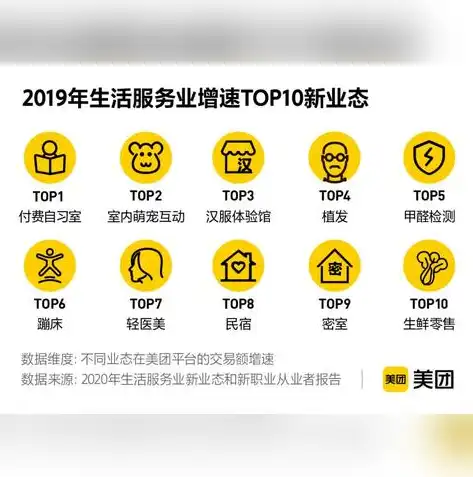 揭秘关键词广告网站，如何精准定位目标客户，实现高效营销，什么网站的关键词需要付费