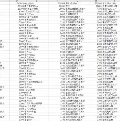 深度解析，全方位掌握关键词修改策略，提升内容质量与搜索引擎排名，在哪里修改关键词的名字