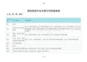 国民经济行业分类概述，解析我国产业结构的演变与未来发展趋势，国民经济行业分类与代码查询表