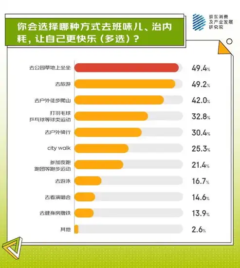 全方位解析，建设网站的成本构成及预算规划，建设个网站需要多少钱