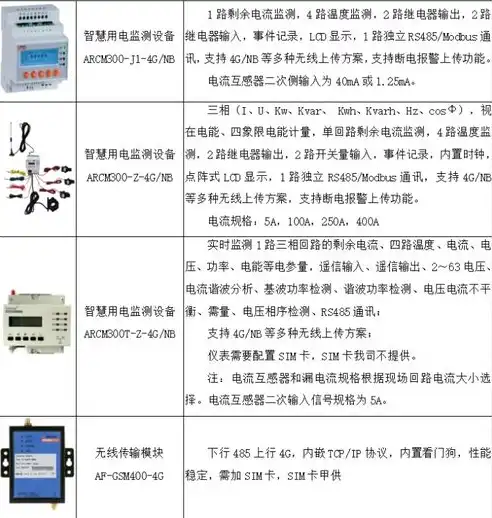 多元化管理，探析其潜在弊端与应对策略，多元化管理的优势和劣势