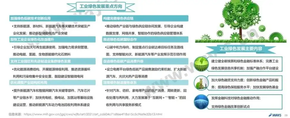 我国资源综合利用政策解析，多维度推动绿色发展，资源综合利用政策有哪些内容