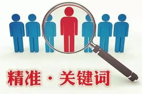 揭秘合肥关键词排名公司，助力企业抢占市场制高点，合肥seo关键词排名