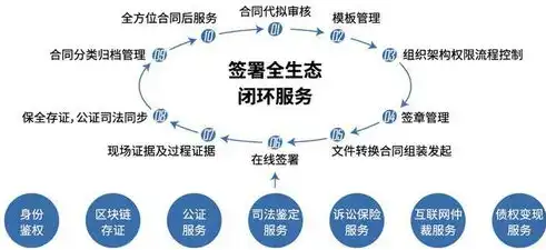 揭秘合肥关键词排名公司，助力企业抢占市场制高点，合肥seo关键词排名