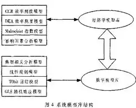 优化资源配置，探索合理利用资源的基本原则与策略，合理利用资源的基本原则是