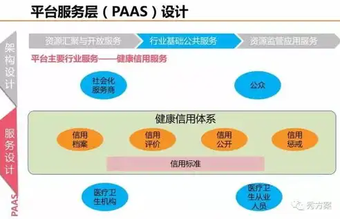 优化资源配置，探索合理利用资源的基本原则与策略，合理利用资源的基本原则是