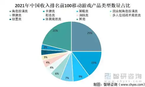 行业类型揭秘，剖析各类行业特点与发展趋势，行业类型是指什么意思