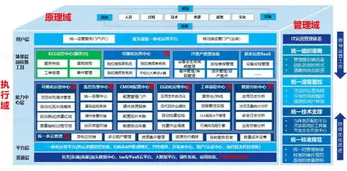 全方位解析企业网站建设的关键要素与策略，企业网站建设流程