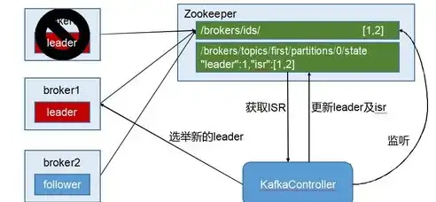 揭秘PHP网络公司网站源码，架构设计、核心技术及优化策略，php 公司网站源码