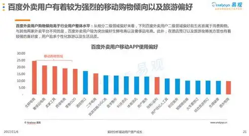 打造个性化电商商城，揭秘构建一个专业商城网站的成本构成，建个商城网站多少钱啊