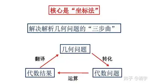 深度解析电车故障排除技巧，全面攻略助您快速解决难题，电车故障排除方法