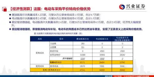 深度解析电车故障排除技巧，全面攻略助您快速解决难题，电车故障排除方法