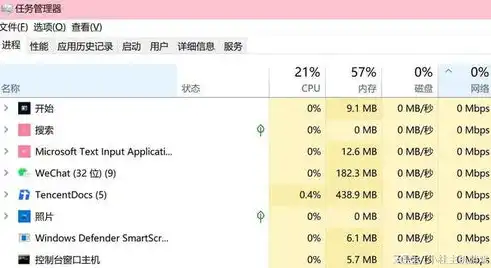 深入剖析PHPMyAdmin内部服务器错误，原因、解决方法及预防措施，php500内部服务器错误