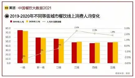 揭秘数据分析软件行业翘楚，盘点全球前十名数据分析软件平台，数据分析软件前十名排行榜