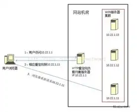 揭秘不备案服务器，安全与合规的完美平衡之道，不备案服务器哪家比较好