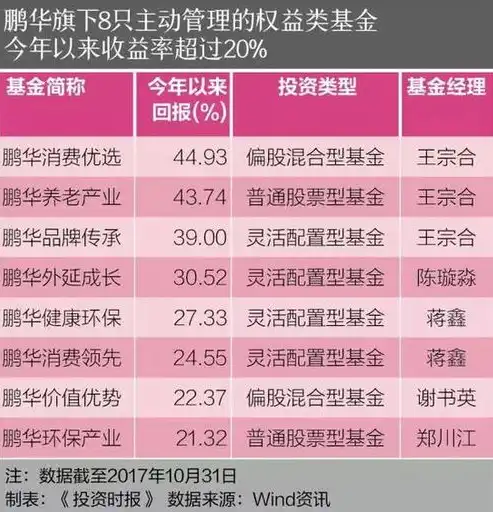 太原关键词推广价格解析，投资回报比揭秘，精准营销策略全攻略，太原关键词优化