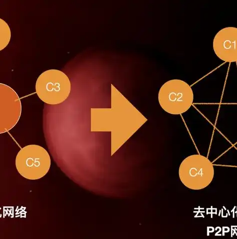 全方位解析，服务器主机租用，为企业构建高效稳定的云端平台，服务器主机租用多少钱