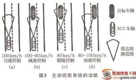 自动折叠式伸缩杆结构特点及其创新应用，自动折叠式伸缩杆结构特点是什么