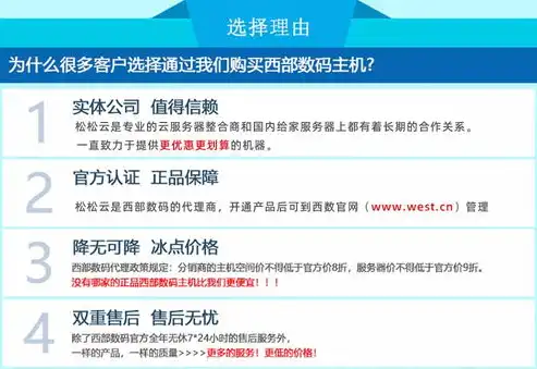 轻松入手，免备案服务器租用方案，助力企业快速上线，免备案服务器租用什么