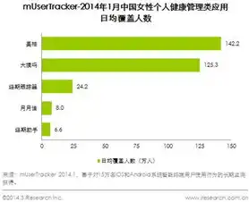 深度解析，如何成为一名卓越的网站建设专家，网站建设专家证书