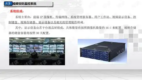 深度解析楼宇安防网站源码，构建智能化楼宇安全防护体系的关键，楼宇安防 网站源码是什么