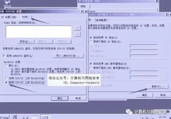 深度解析，Windows服务器端口开启全攻略，保障网络通信无忧，window服务器开放端口