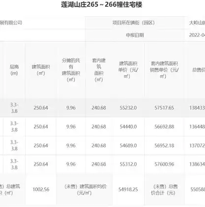 网站公安局备案全攻略，了解流程、注意事项及常见问题解答，网站公安局备案查询