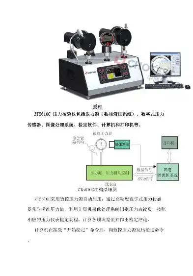 京东价格大揭秘，全面解析压力测试装置市场行情及选购指南，压力测试仪工作原理