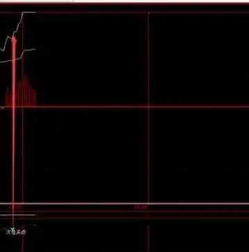 揭秘金融排名类网站源码，构建权威金融信息平台的秘诀，金融网站排行