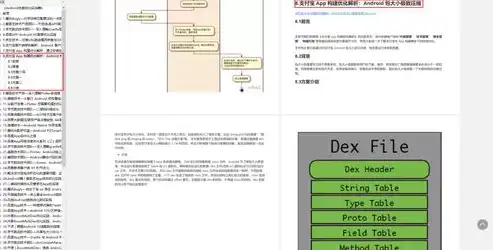 深入剖析，网站访问速度测试结果解析及优化策略，网站访问速度测试方法