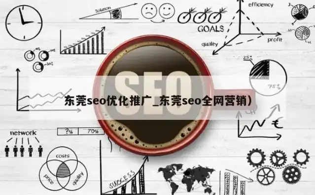 东莞SEO优化价格一览，揭秘本地优化策略与投资回报，东莞seo推广